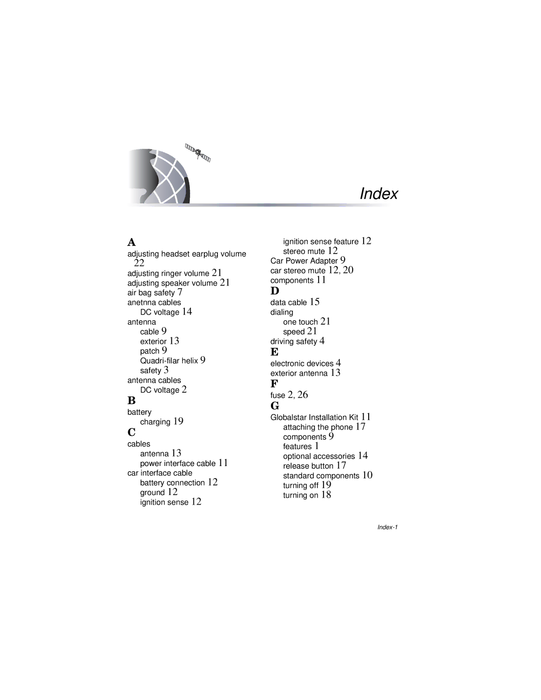 Qualcomm GIK-1700 manual Index 