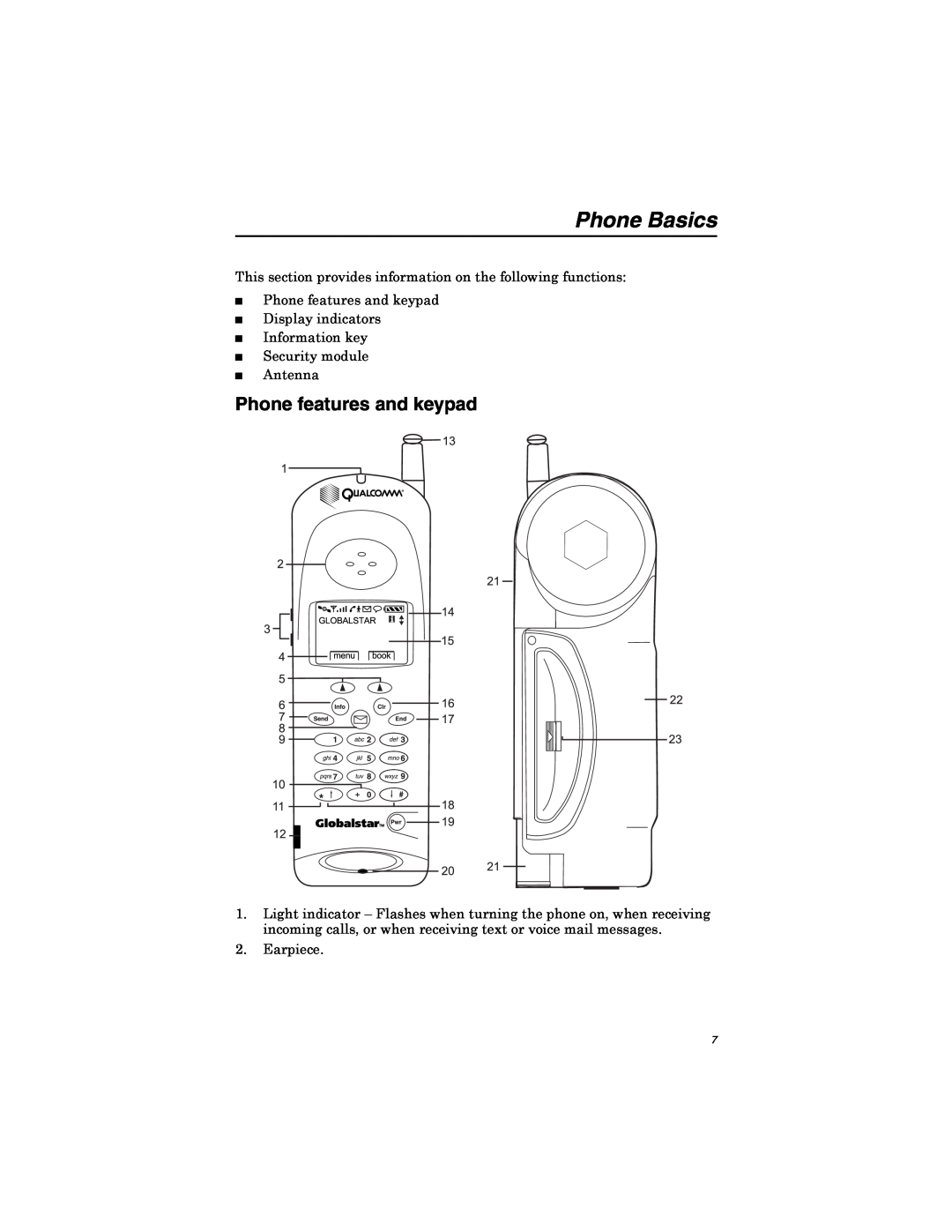 Qualcomm GSP-1600 manual Phone Basics, Phone features and keypad, $Qwhqqd, Duslhfh 
