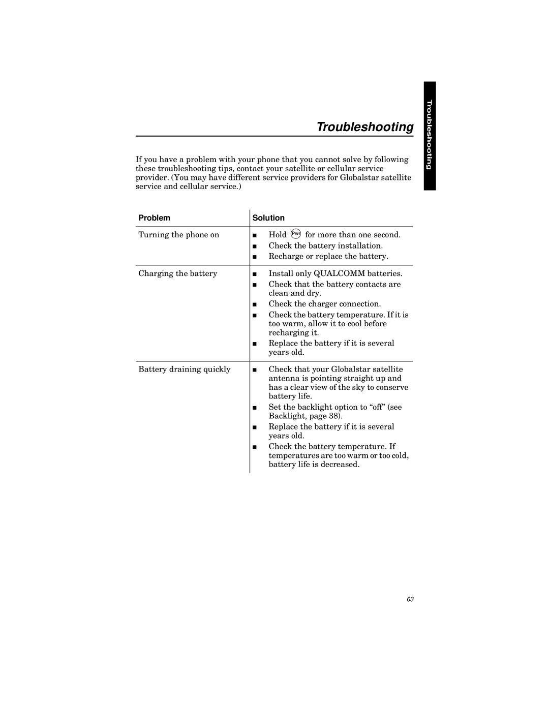 Qualcomm GSP-1600 manual Troubleshooting, Problem Solution 