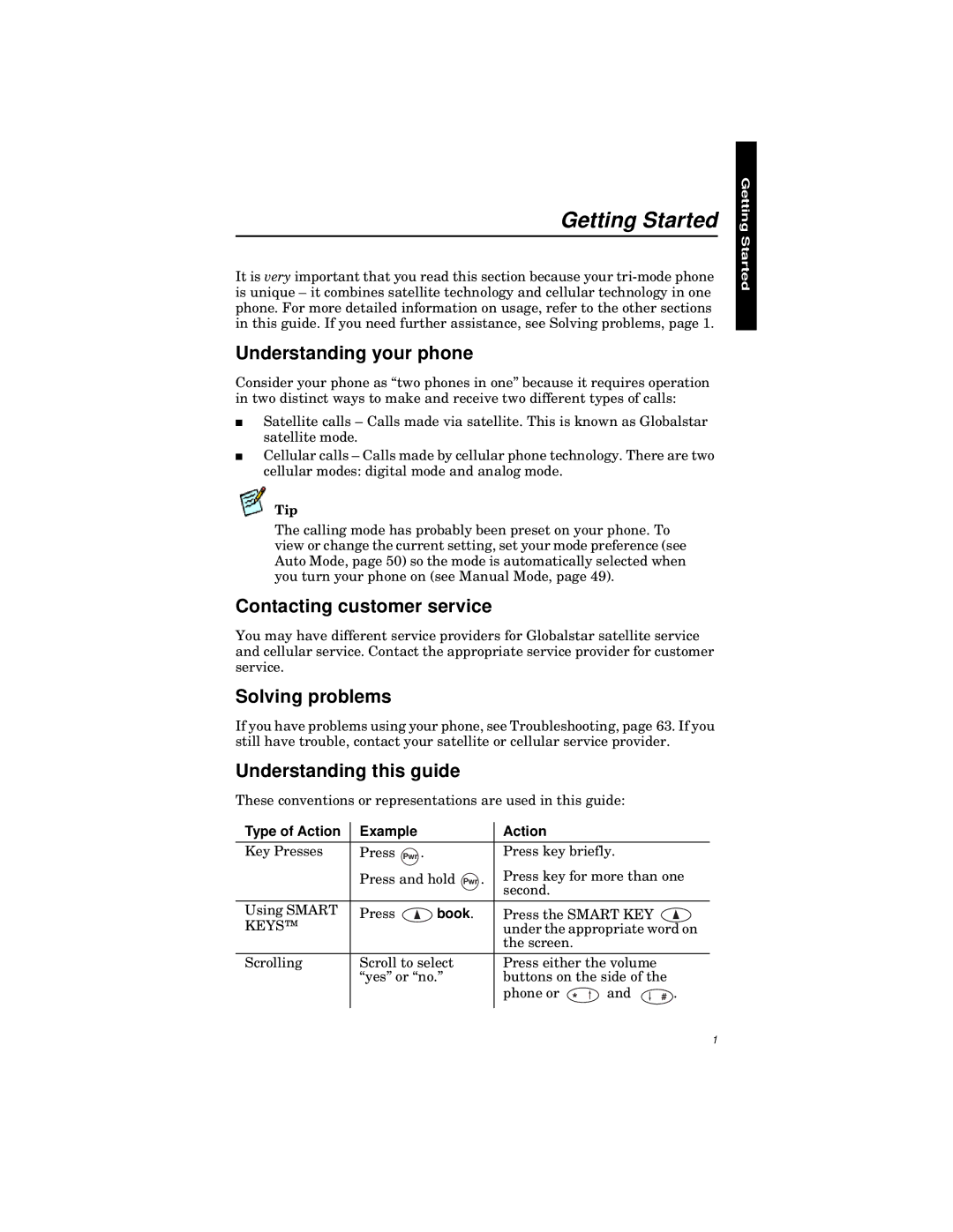 Qualcomm GSP-1600 manual Getting Started, Understanding your phone, Contacting customer service, Solving problems 