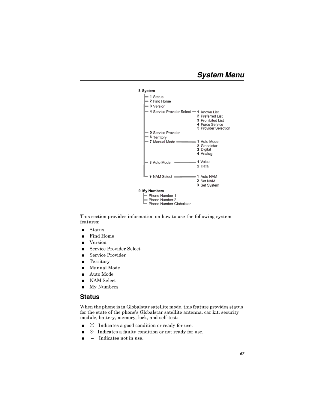 Qualcomm GSP-1600 manual SystemMenu, Status, $06HOHFW \1XPEHUV, Qglfdwhvdjrrgfrqglwlrqruuhdg\Iruxvh, ¥ ,Qglfdwhvqrwlqxvh 