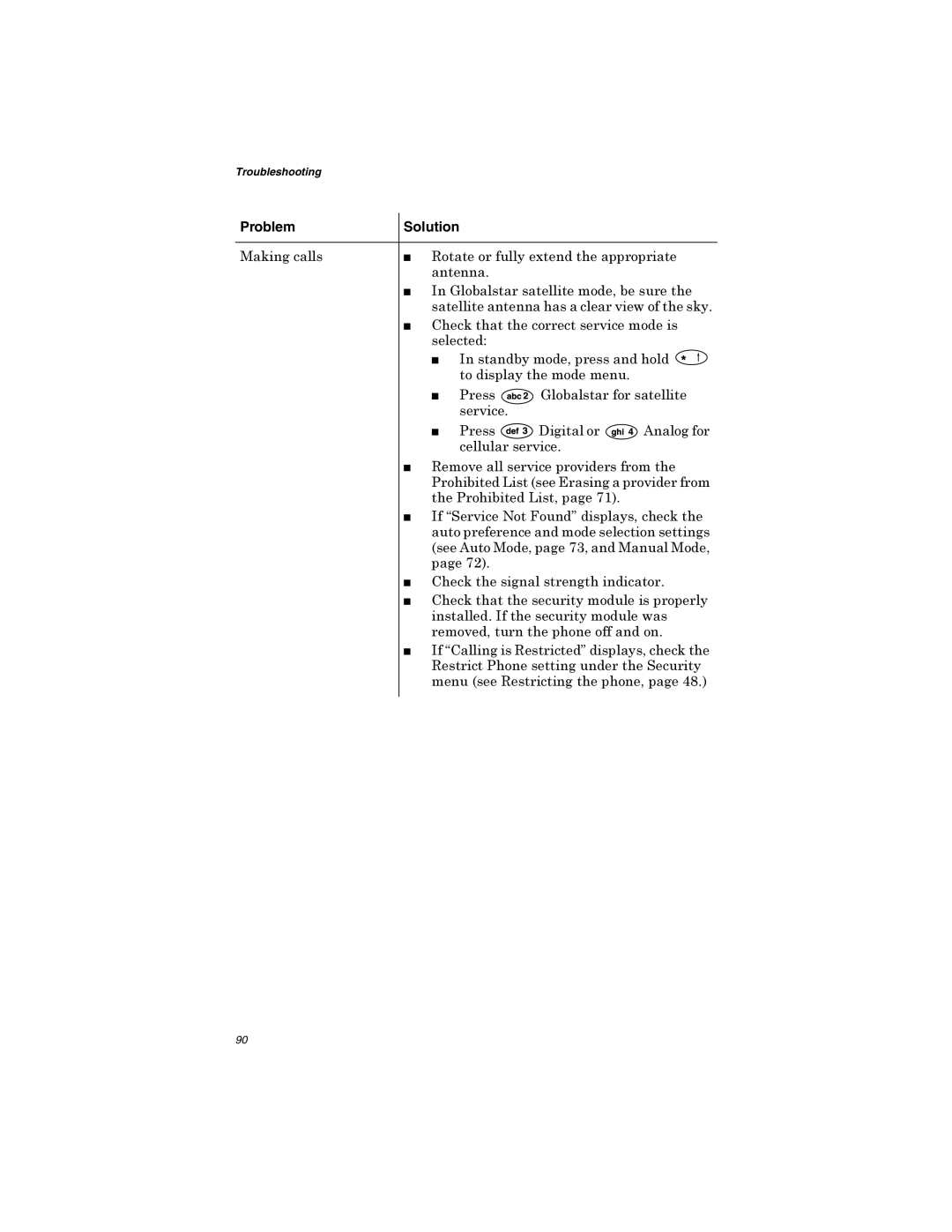 Qualcomm GSP-1600 manual 0DNLQJFDOOV, Dqwhqqd, Vhohfwhg, Fhooxoduvhuylfh 