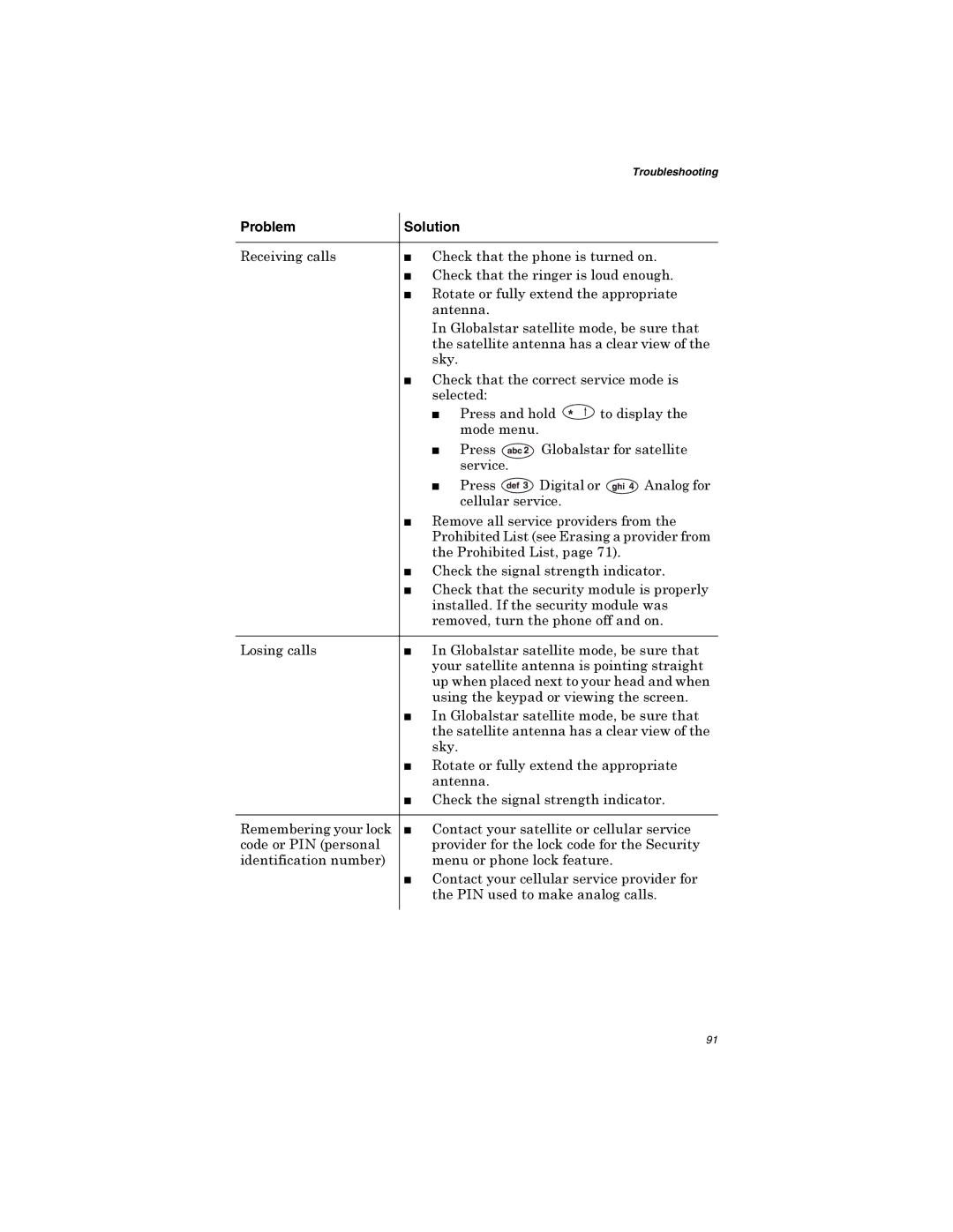 Qualcomm GSP-1600 manual 5HFHLYLQJFDOOV, Prghphqx 3UHVV, Rvlqjfdoov 