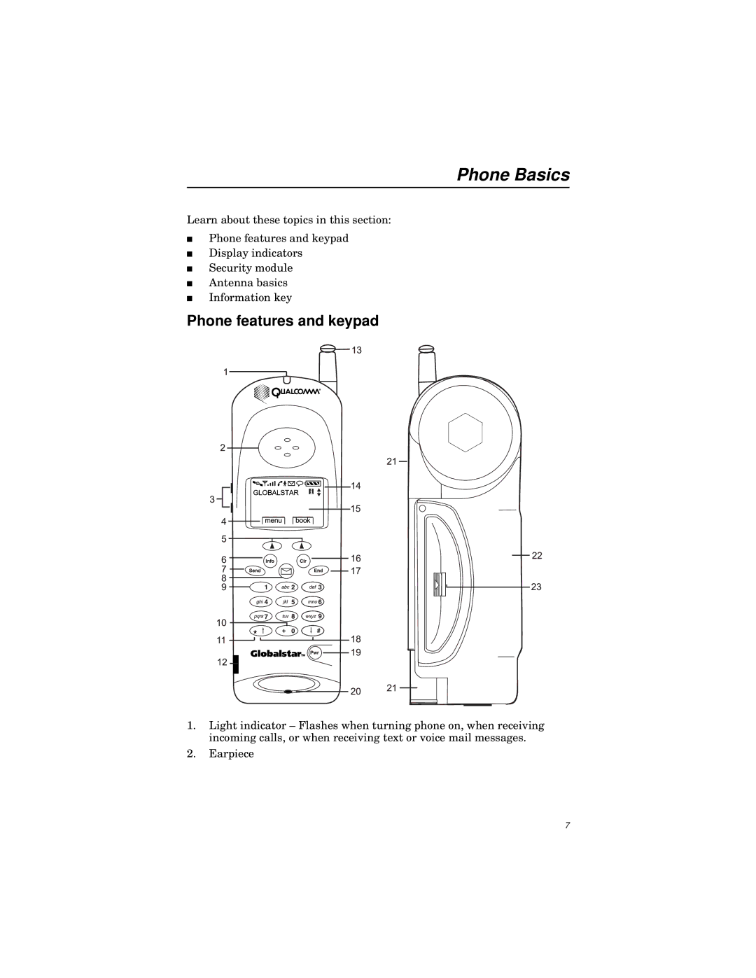 Qualcomm GSP-1600 manual Phone Basics, Phone features and keypad 