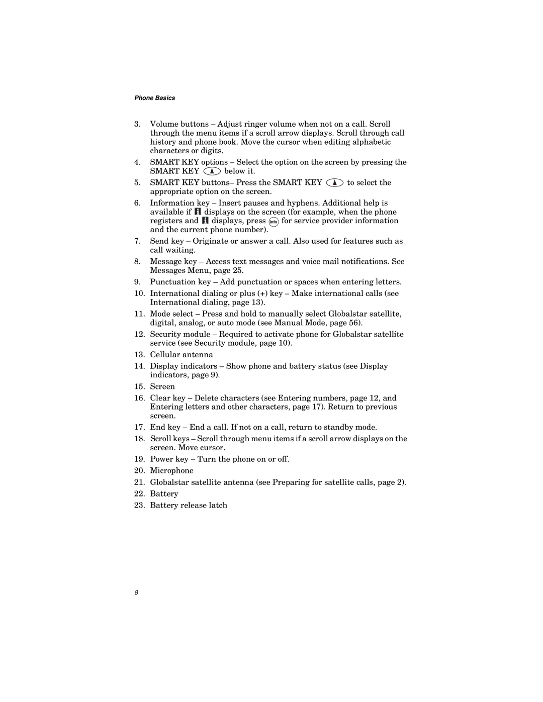 Qualcomm GSP-1600 manual Phone Basics 