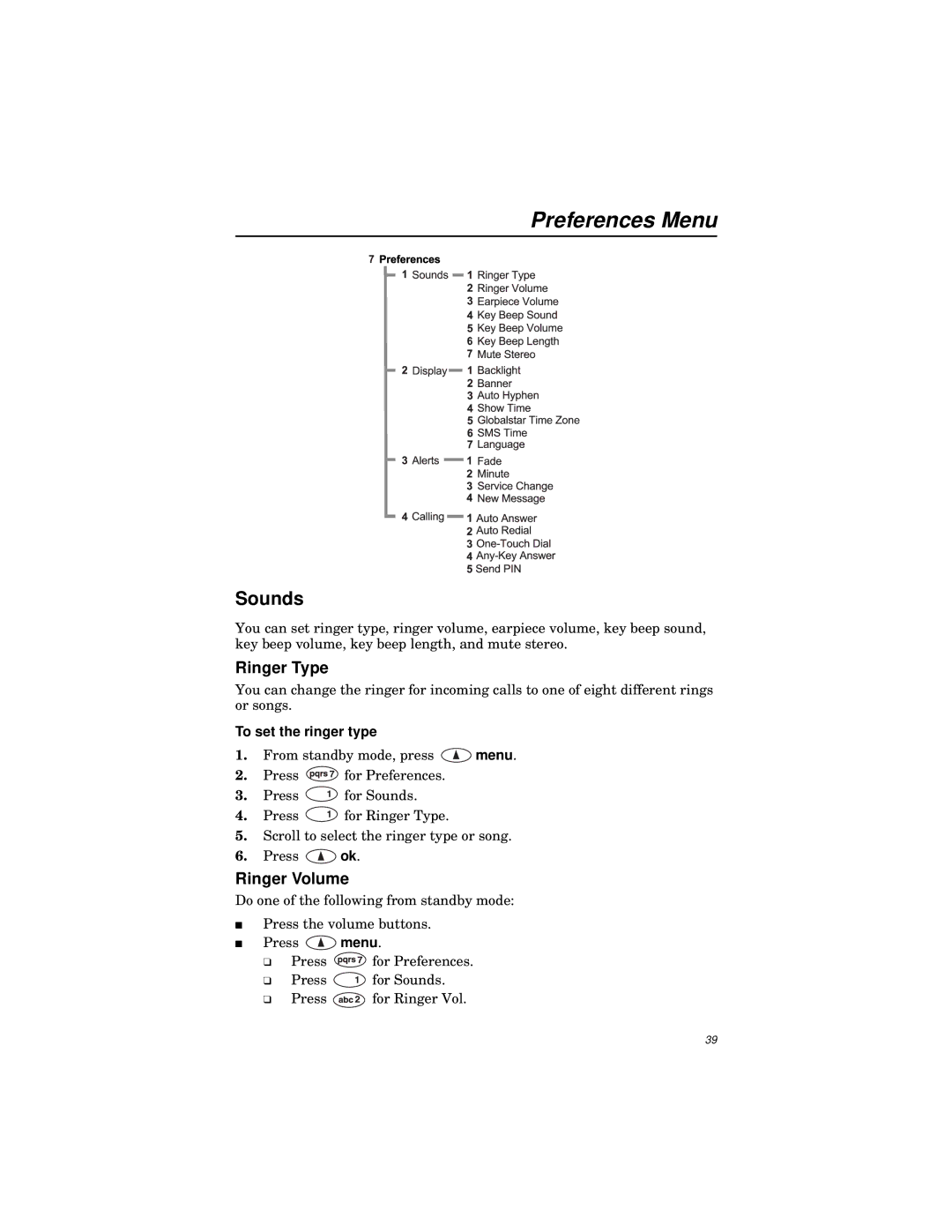 Qualcomm GSP-1600 manual Preferences Menu, Sounds, Ringer Type, Ringer Volume, To set the ringer type 