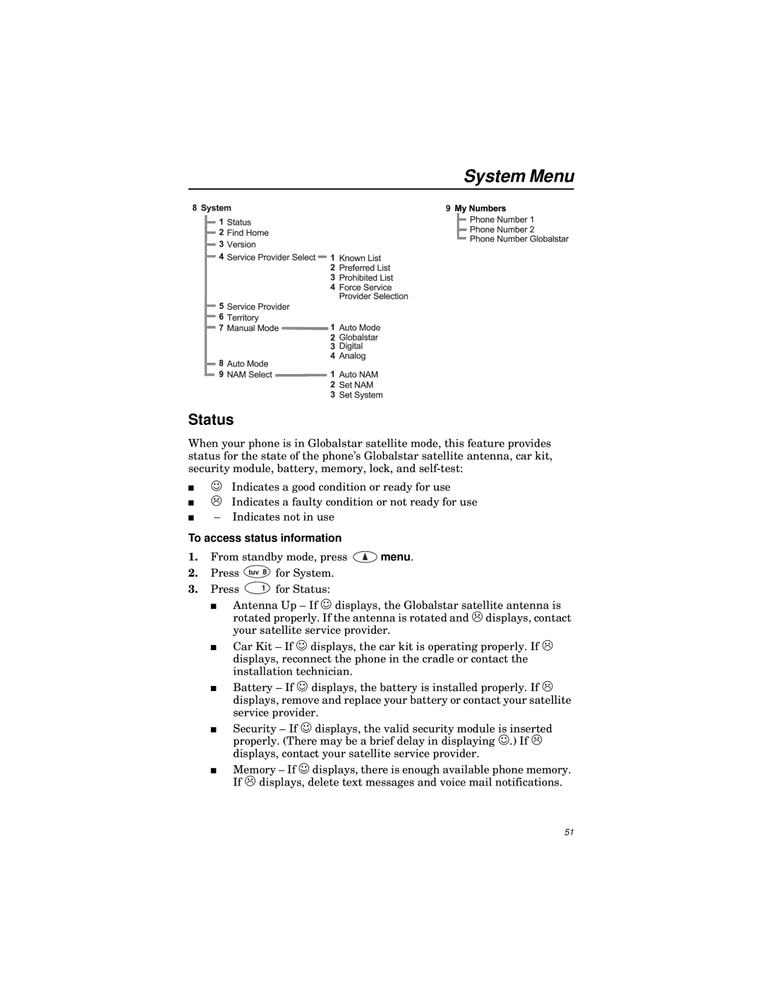 Qualcomm GSP-1600 manual System Menu, Status, To access status information 