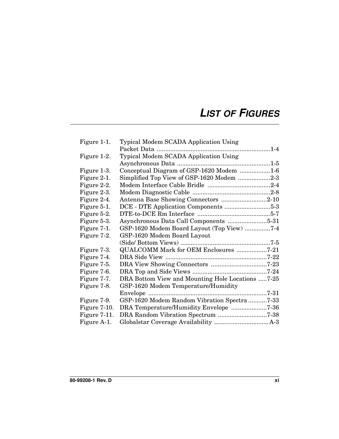 Qualcomm GSP-1620 specifications List of Figures, Figure A-1 Globalstar Coverage Availability 