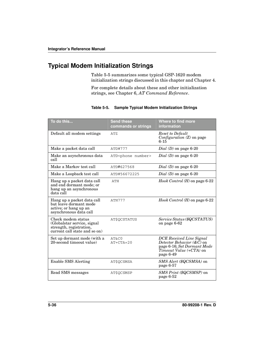 Qualcomm GSP-1620 specifications Sample Typical Modem Initialization Strings 