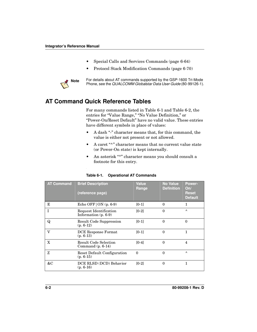 Qualcomm GSP-1620 specifications AT Command Quick Reference Tables, Operational AT Commands 