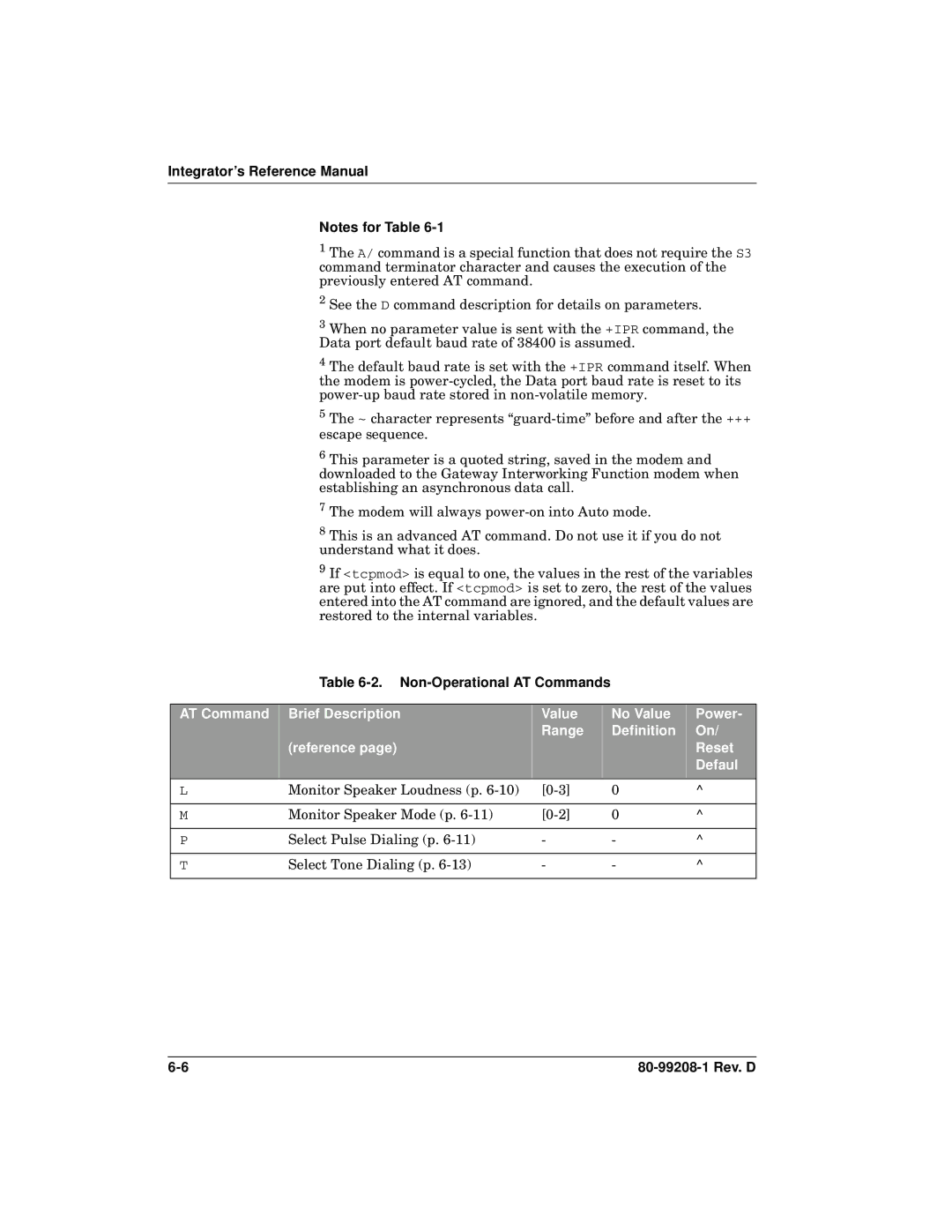 Qualcomm GSP-1620 specifications Integrator’s Reference Manual, Non-Operational AT Commands 