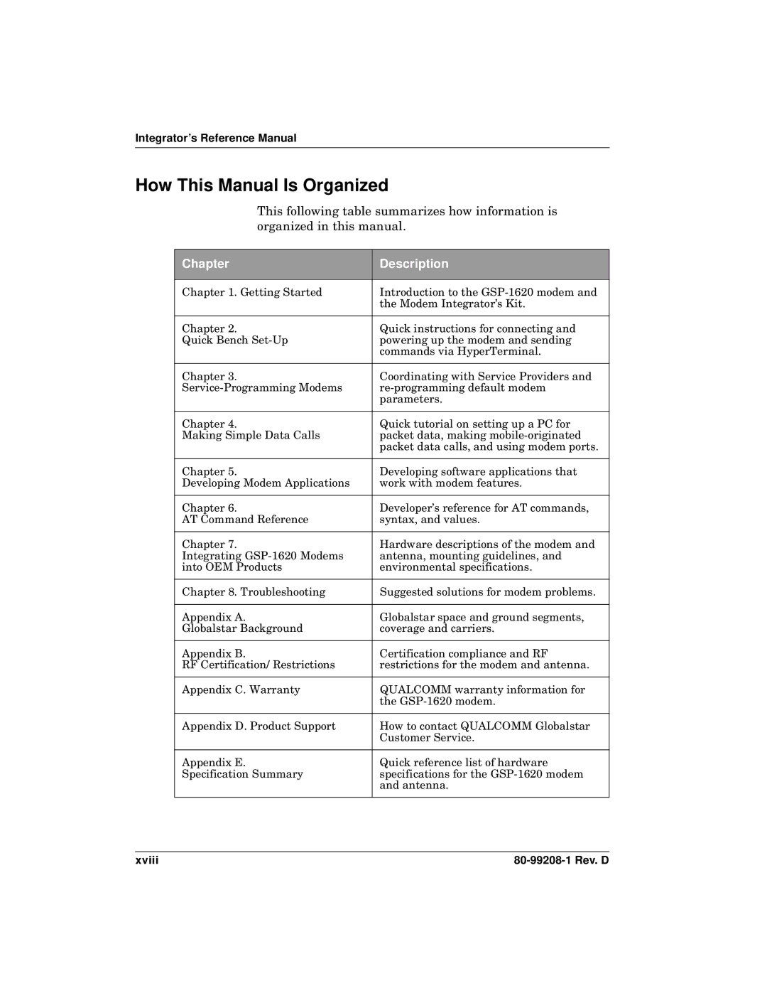 Qualcomm GSP-1620 specifications How This Manual Is Organized, Xviii 