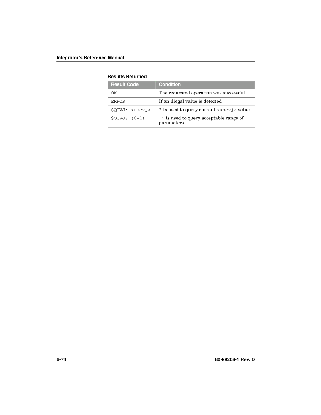 Qualcomm GSP-1620 specifications If an illegal value is detected 