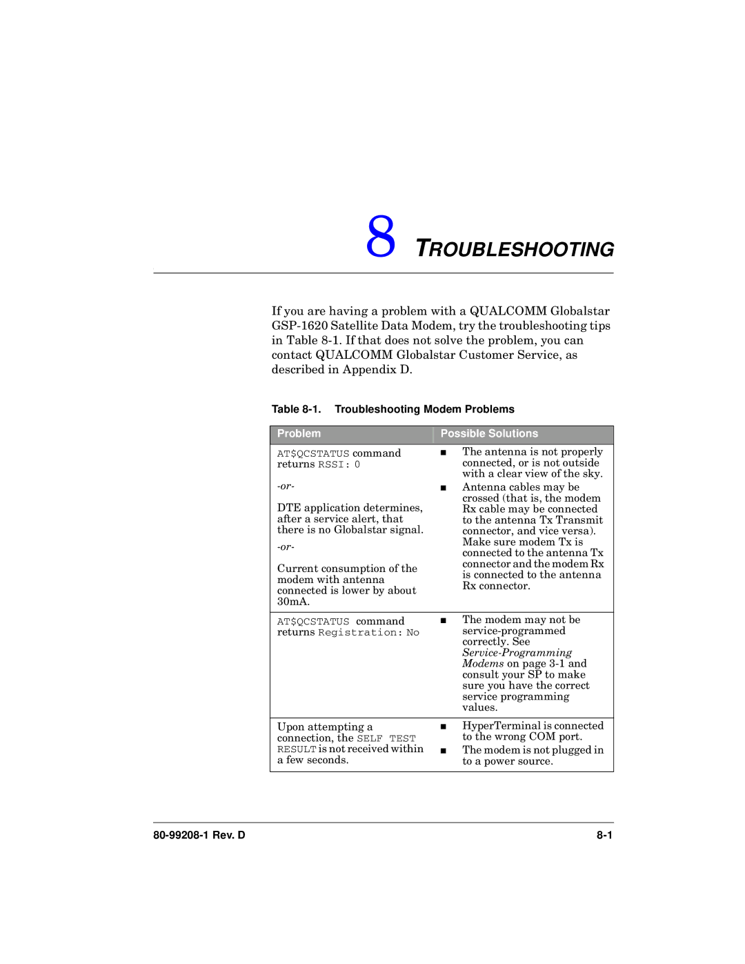 Qualcomm GSP-1620 specifications Troubleshooting Modem Problems, Problem Possible Solutions 