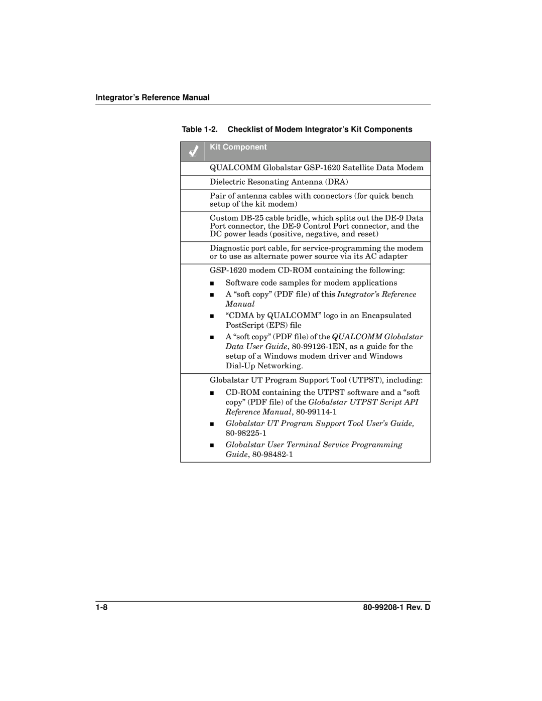 Qualcomm GSP-1620 specifications Kit Component 