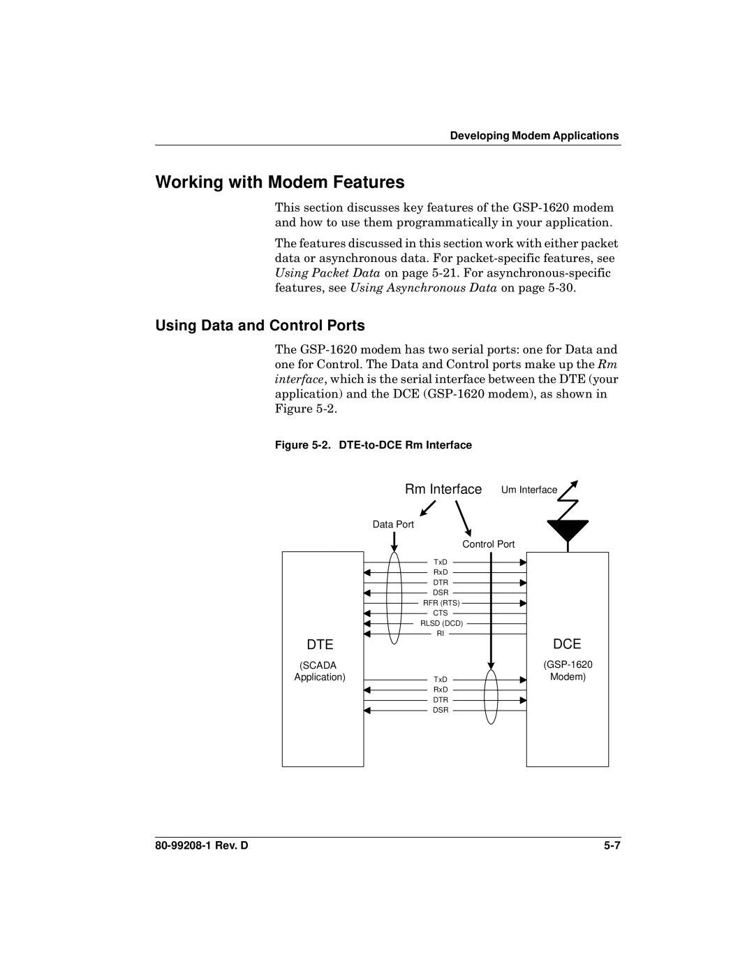 Qualcomm GSP-1620 specifications Working with Modem Features, Using Data and Control Ports 