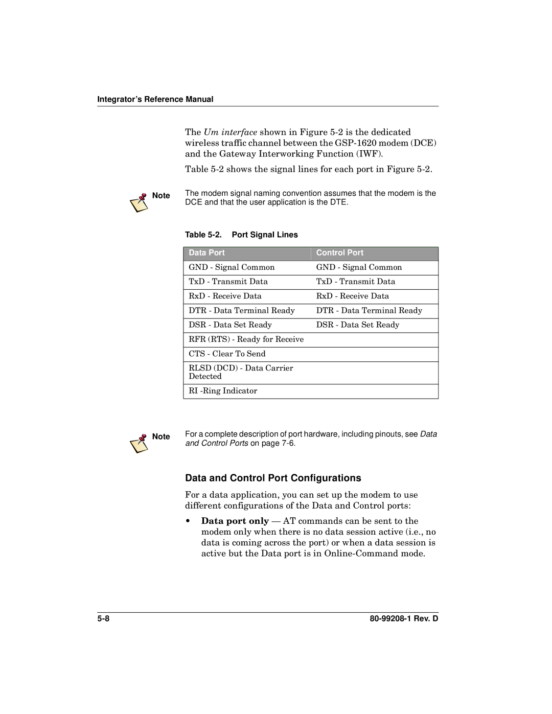 Qualcomm GSP-1620 specifications Data and Control Port Configurations, Port Signal Lines, Data Port Control Port 