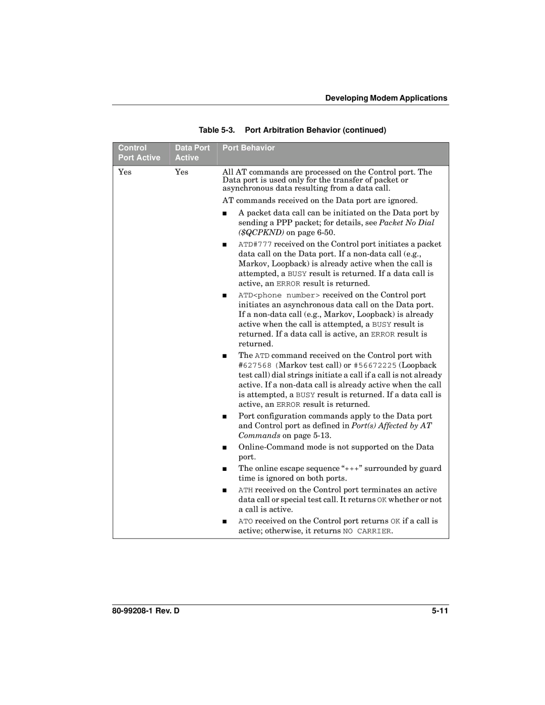 Qualcomm GSP-1620 specifications Developing Modem Applications, Port Arbitration Behavior 