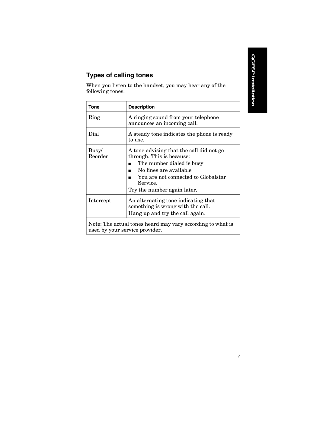 Qualcomm GSP-2800, GSP-2900 manual Qgfsp Installation, Types of calling tones 