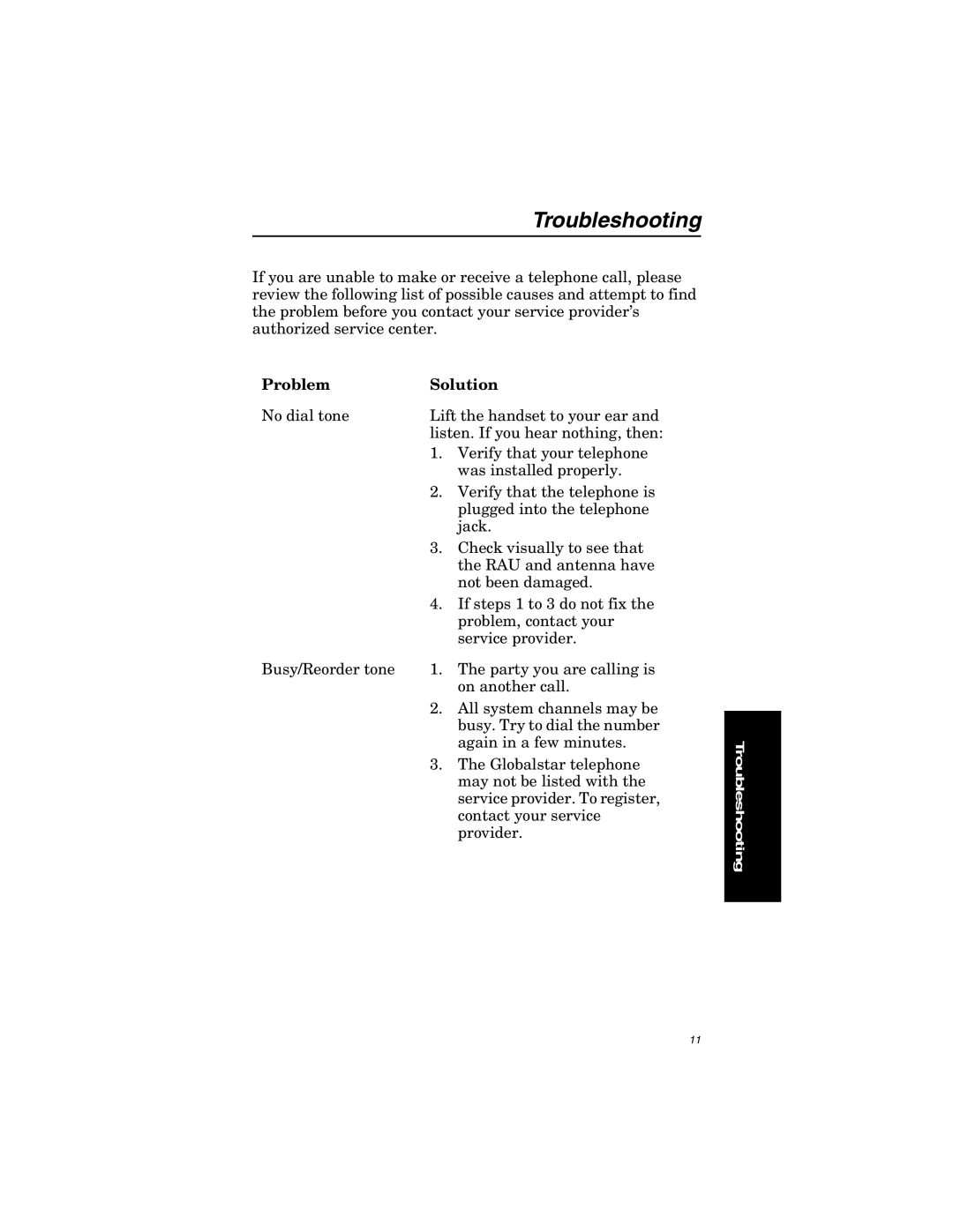 Qualcomm GSP-2800, GSP-2900 manual Troubleshooting 