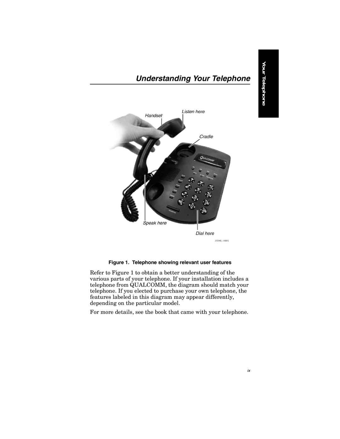 Qualcomm GSP-2800, GSP-2900 manual Understanding Your Telephone 