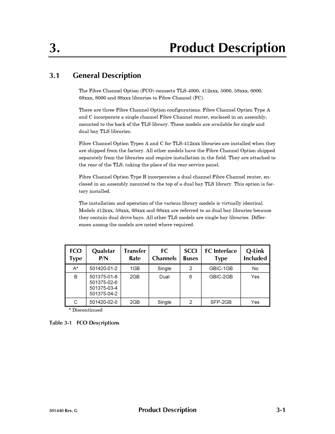 Qualstar 501440 Rev. G operation manual General Description, Product Description, FC Interface Link 