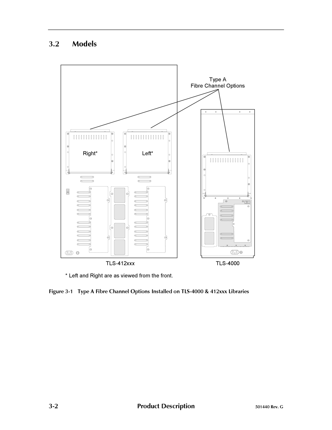 Qualstar 501440 Rev. G operation manual Models 