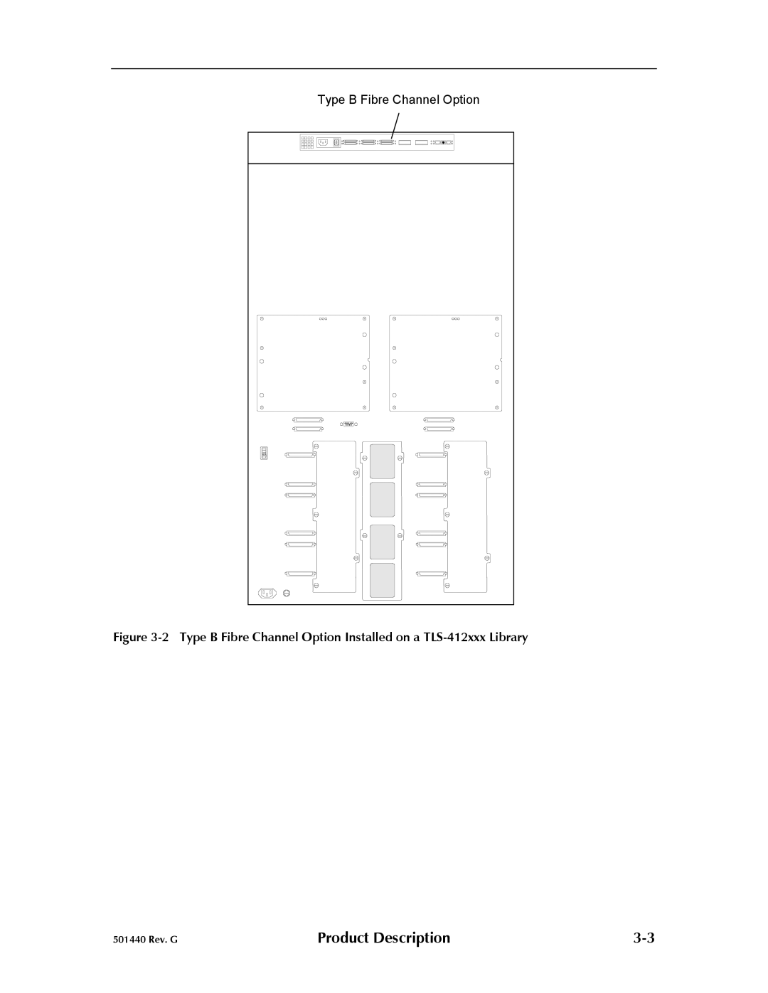 Qualstar 501440 Rev. G operation manual Type B Fibre Channel Option 