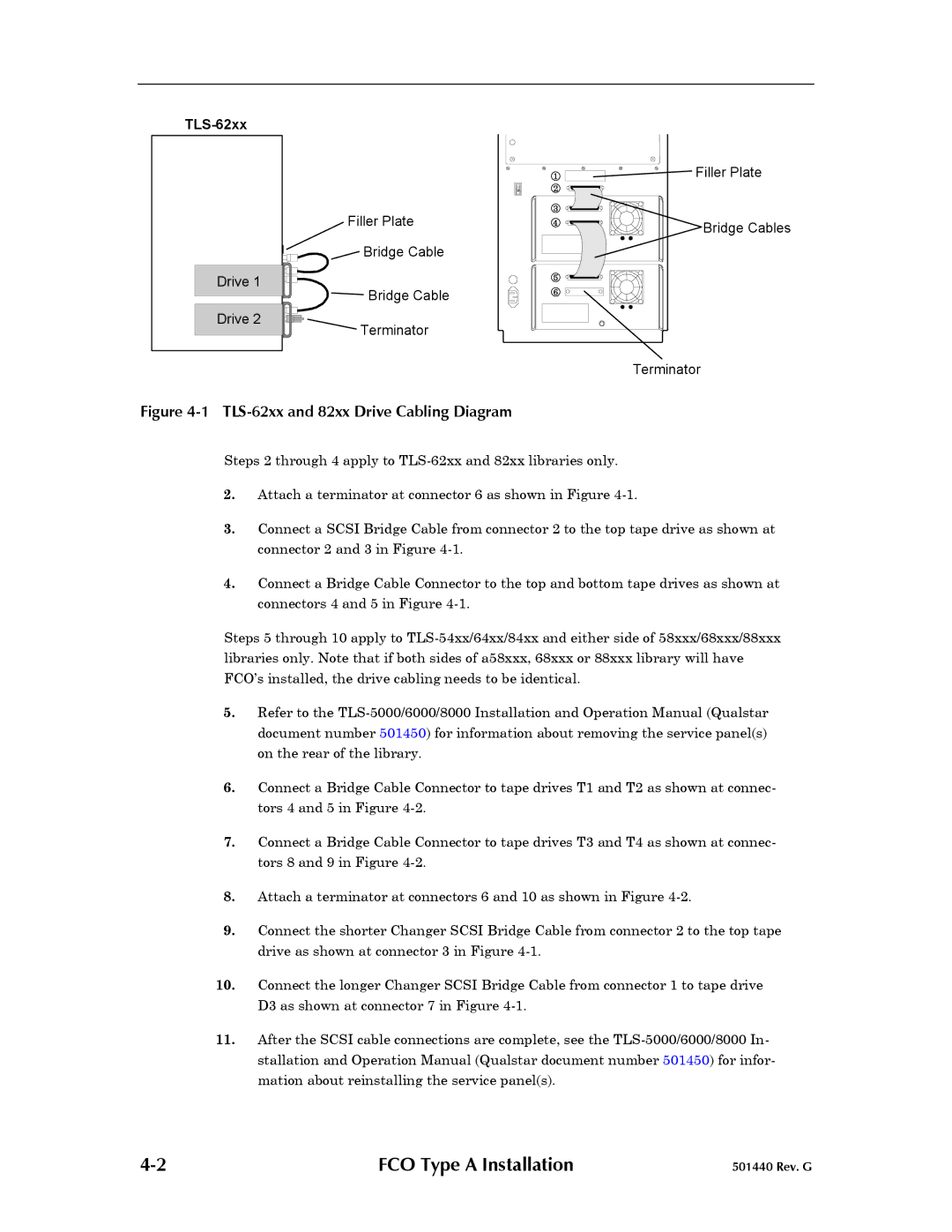 Qualstar 501440 Rev. G operation manual TLS-62xx and 82xx Drive Cabling Diagram 