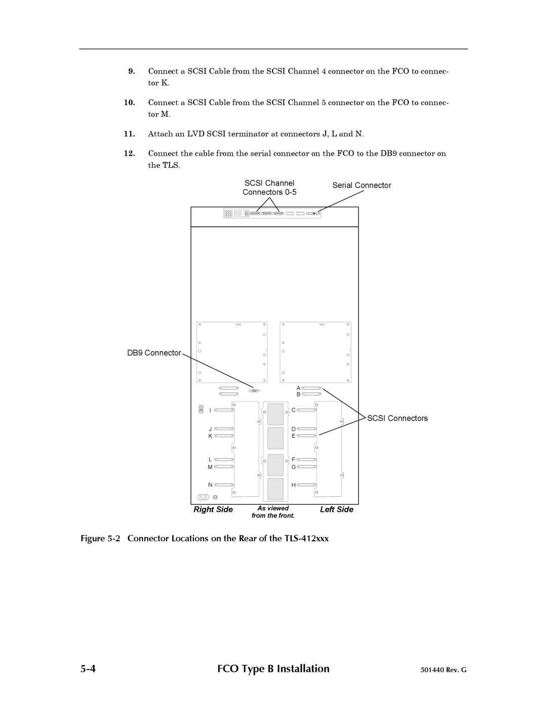 Qualstar 501440 Rev. G operation manual Connector Locations on the Rear of the TLS-412xxx 