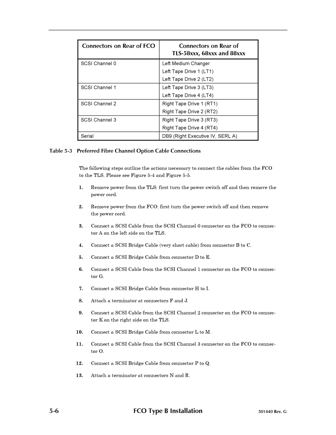 Qualstar 501440 Rev. G operation manual Connectors on Rear, TLS-58xxx, 68xxx 