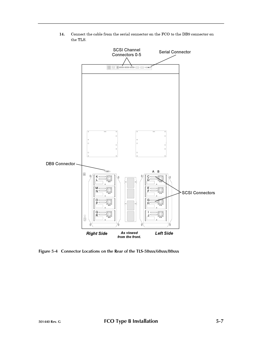 Qualstar 501440 Rev. G operation manual Right Side 