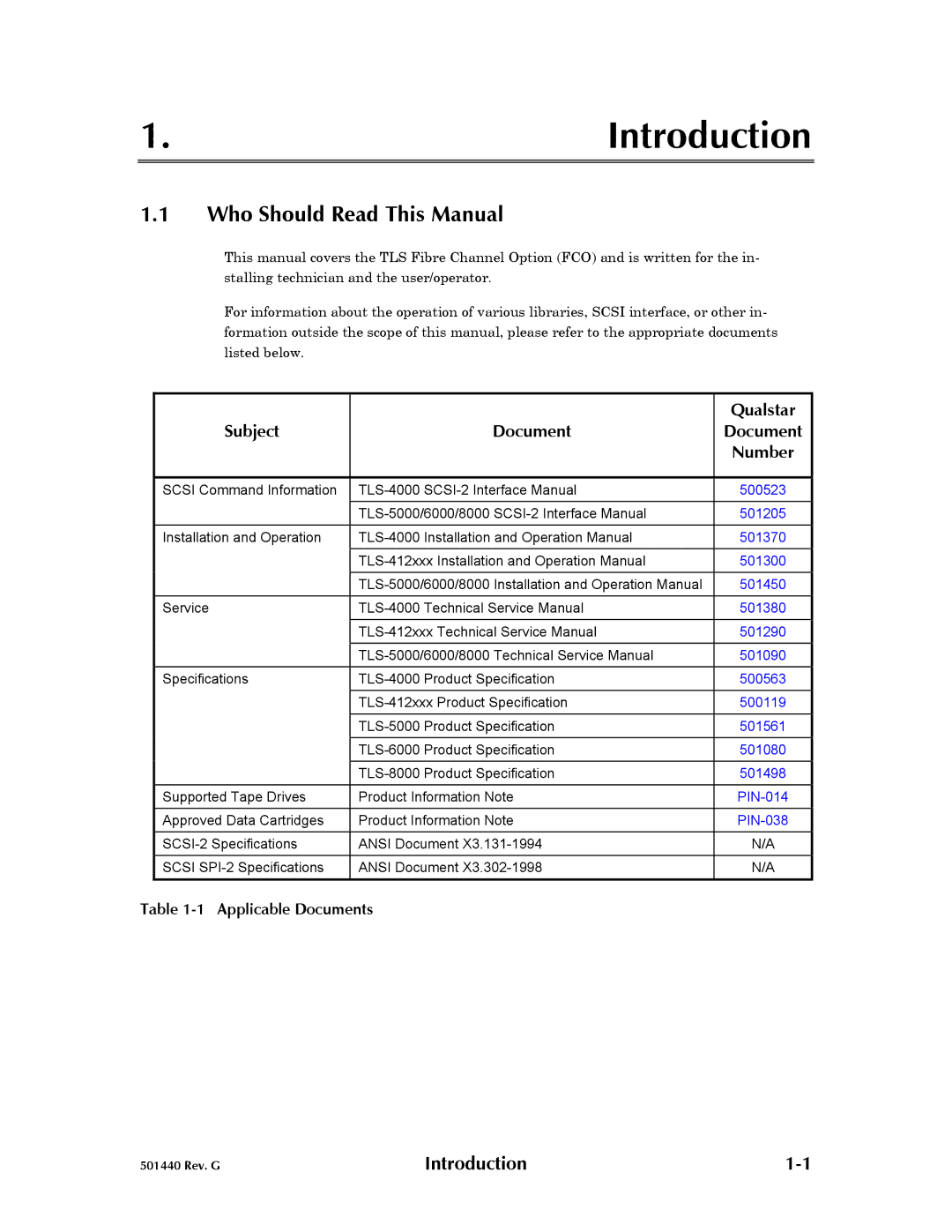 Qualstar 501440 Rev. G operation manual Who Should Read This Manual, Introduction, Qualstar, Subject Document 