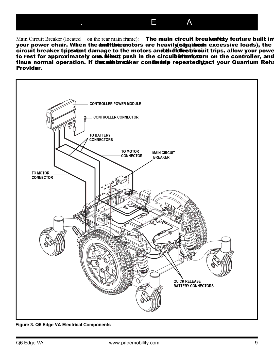 Quantum 06 edge va manual Q6 Edge VA Electrical Components 