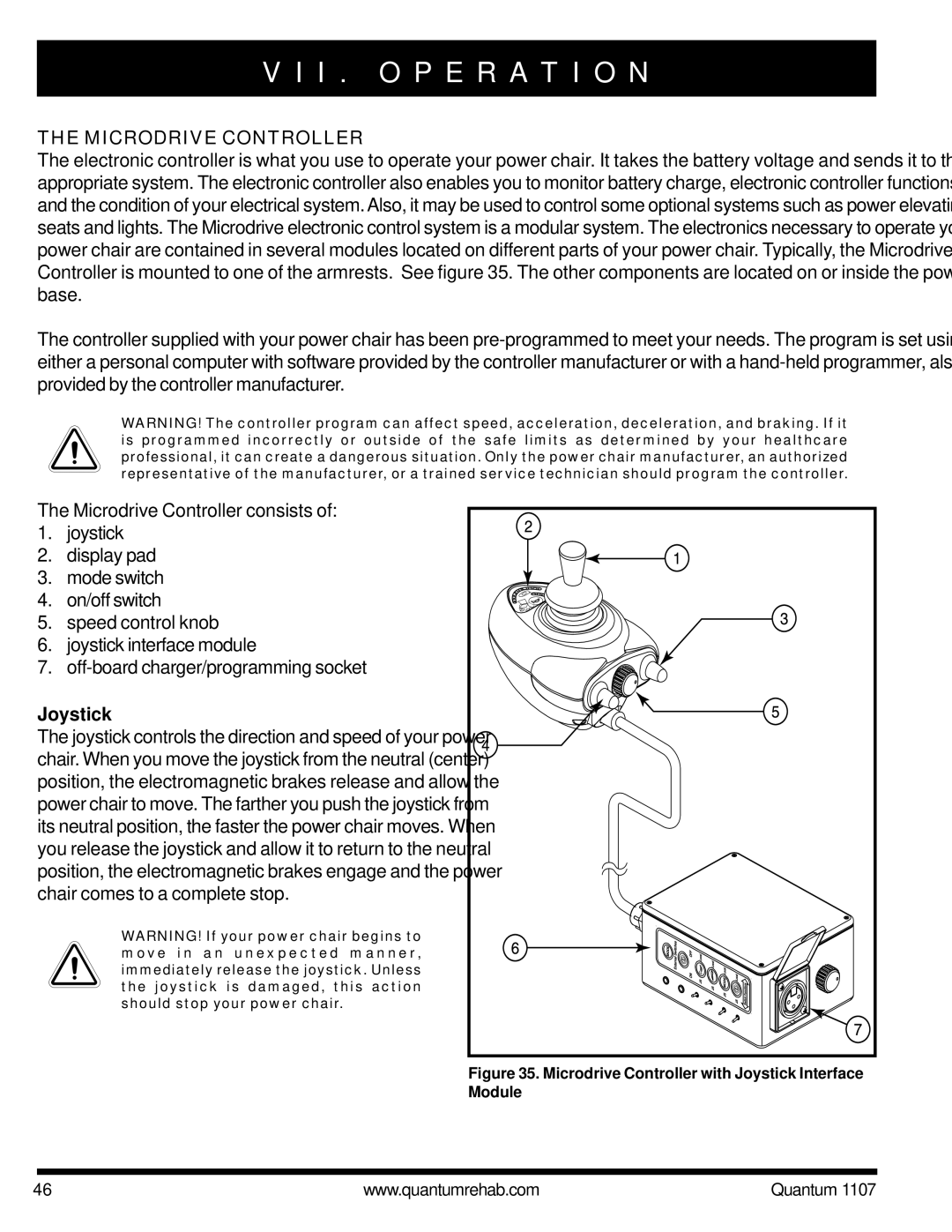 Quantum 1107 owner manual Microdrive Controller consists 