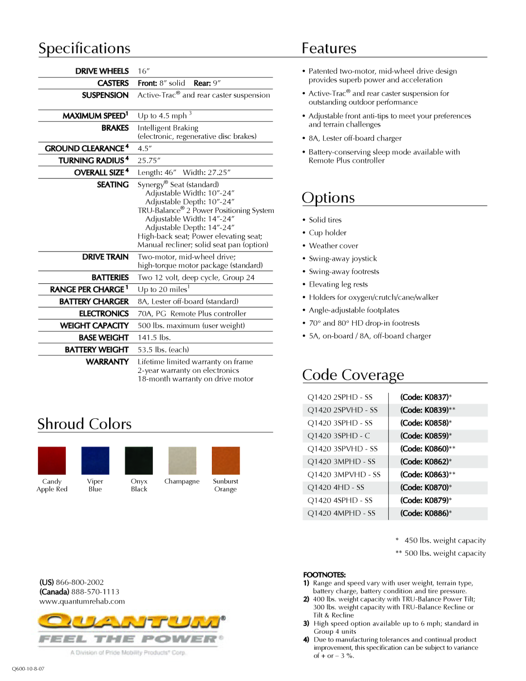 Quantum 1420 manual Features, Options, Code Coverage, Shroud Colors 