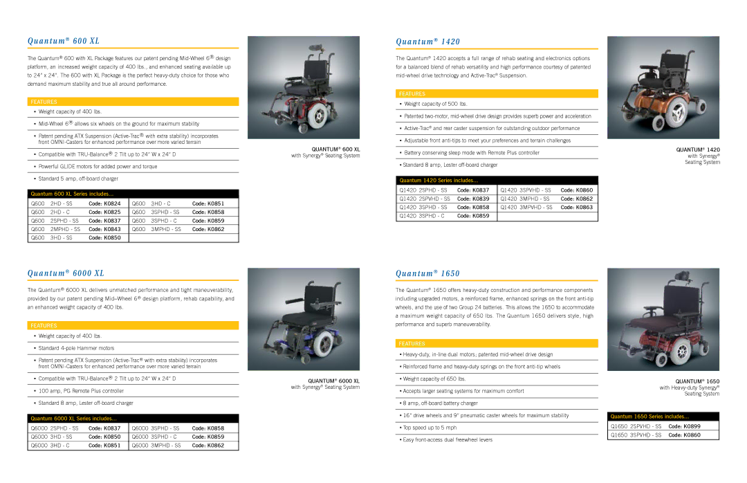 Quantum 1650, 1420 manual A n t u m 600 XL, Quantum 6000 XL, Features 
