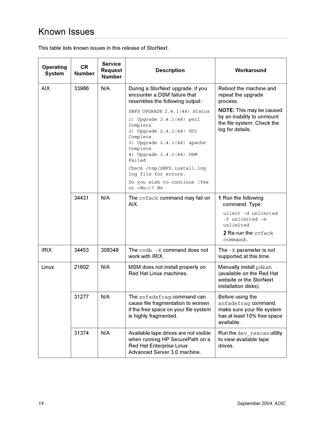 Quantum 2.4.1 manual Known Issues, Command, Snfsdefrag command 