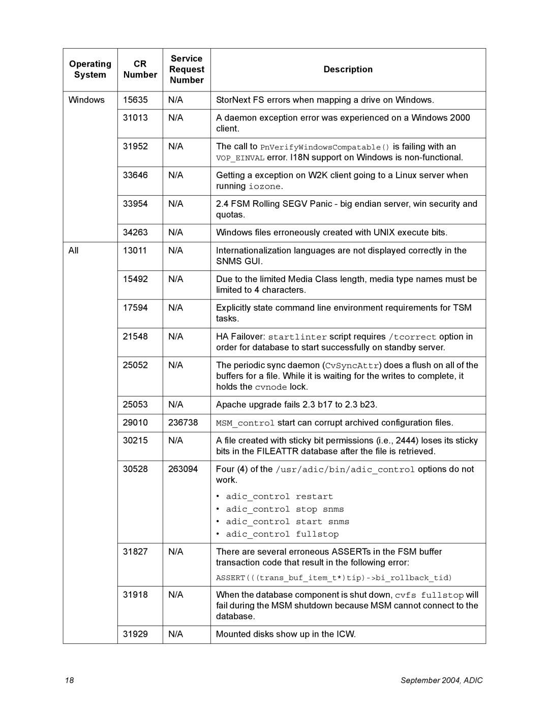 Quantum 2.4.1 manual Adiccontrol restart, Adiccontrol stop snms, Adiccontrol start snms, Adiccontrol fullstop 