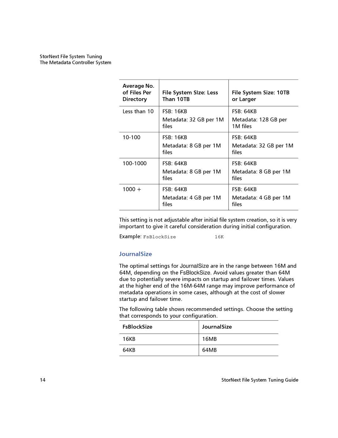 Quantum 3.1.4.1 manual FsBlockSize JournalSize 