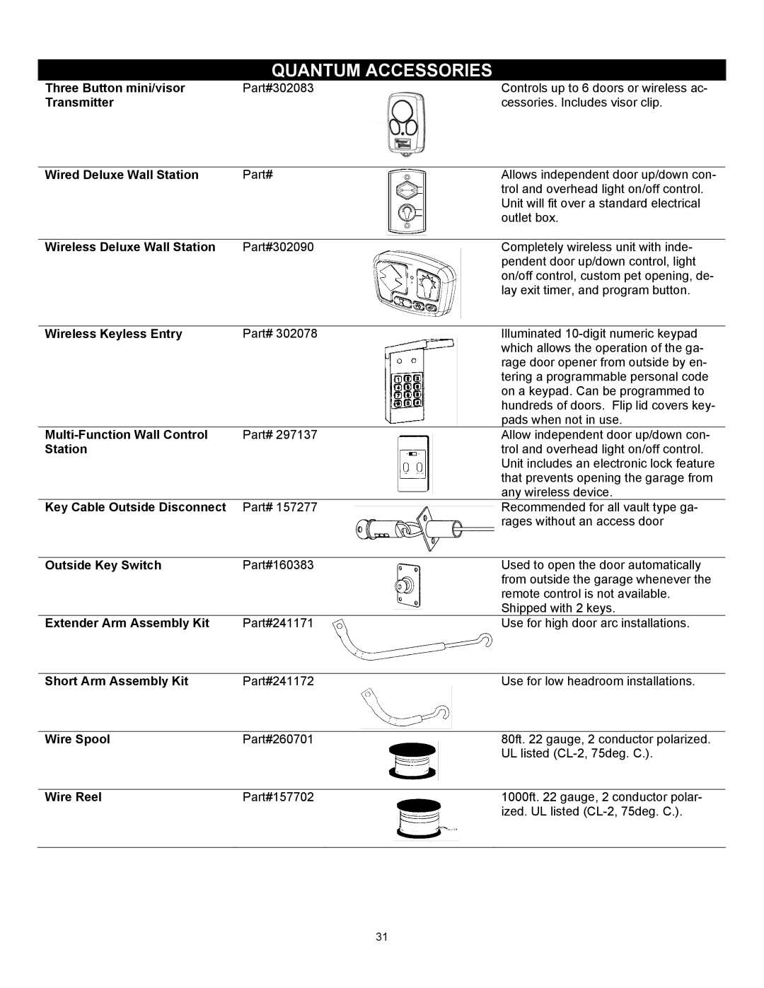 Quantum 3316, 3314, 3214, 3414 user manual Quantum Accessories 