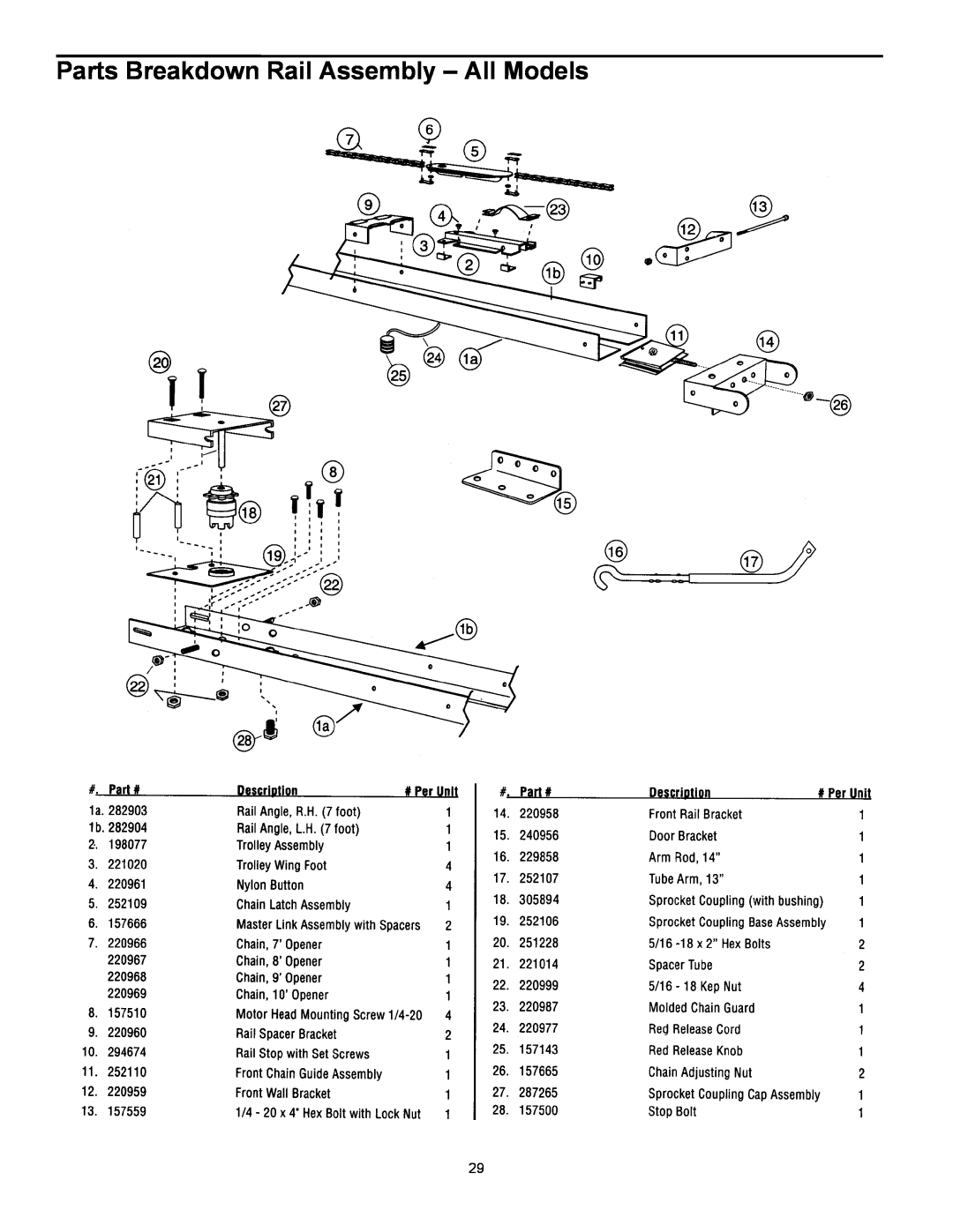 Quantum 3214, 3314, 3414, 3316 user manual Parts Breakdown Rail Assembly - All Models 