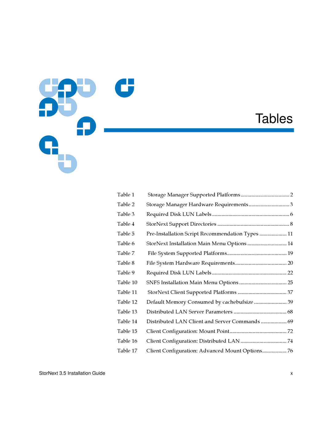 Quantum 3.5 manual Tables 