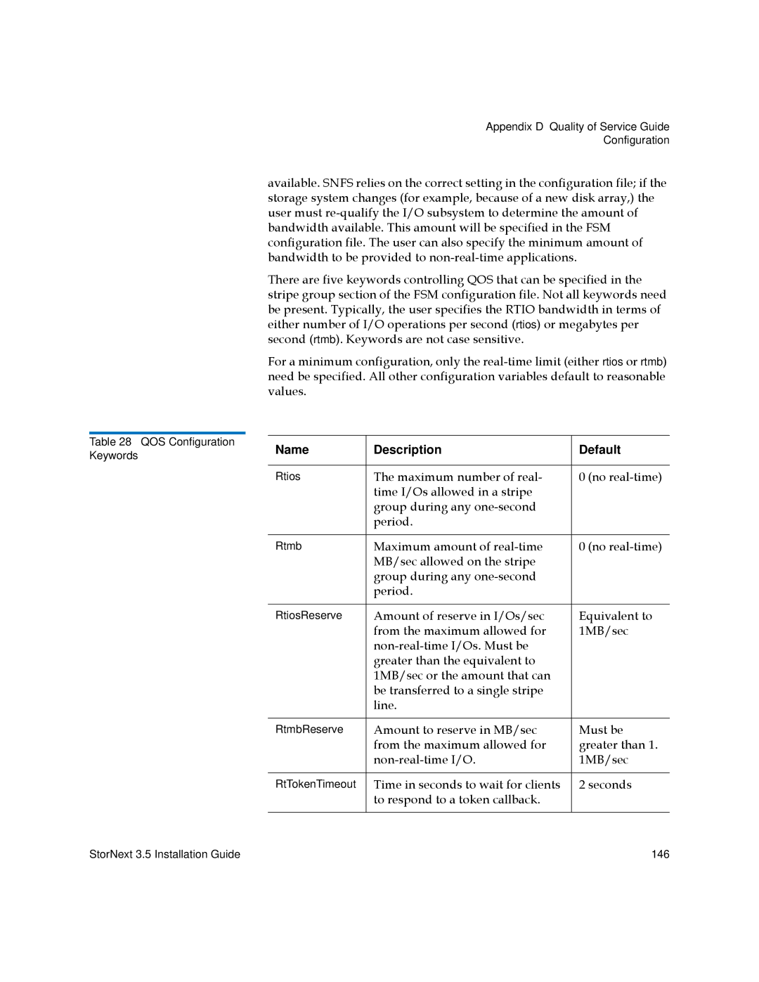 Quantum 3.5 manual Name Description Default 