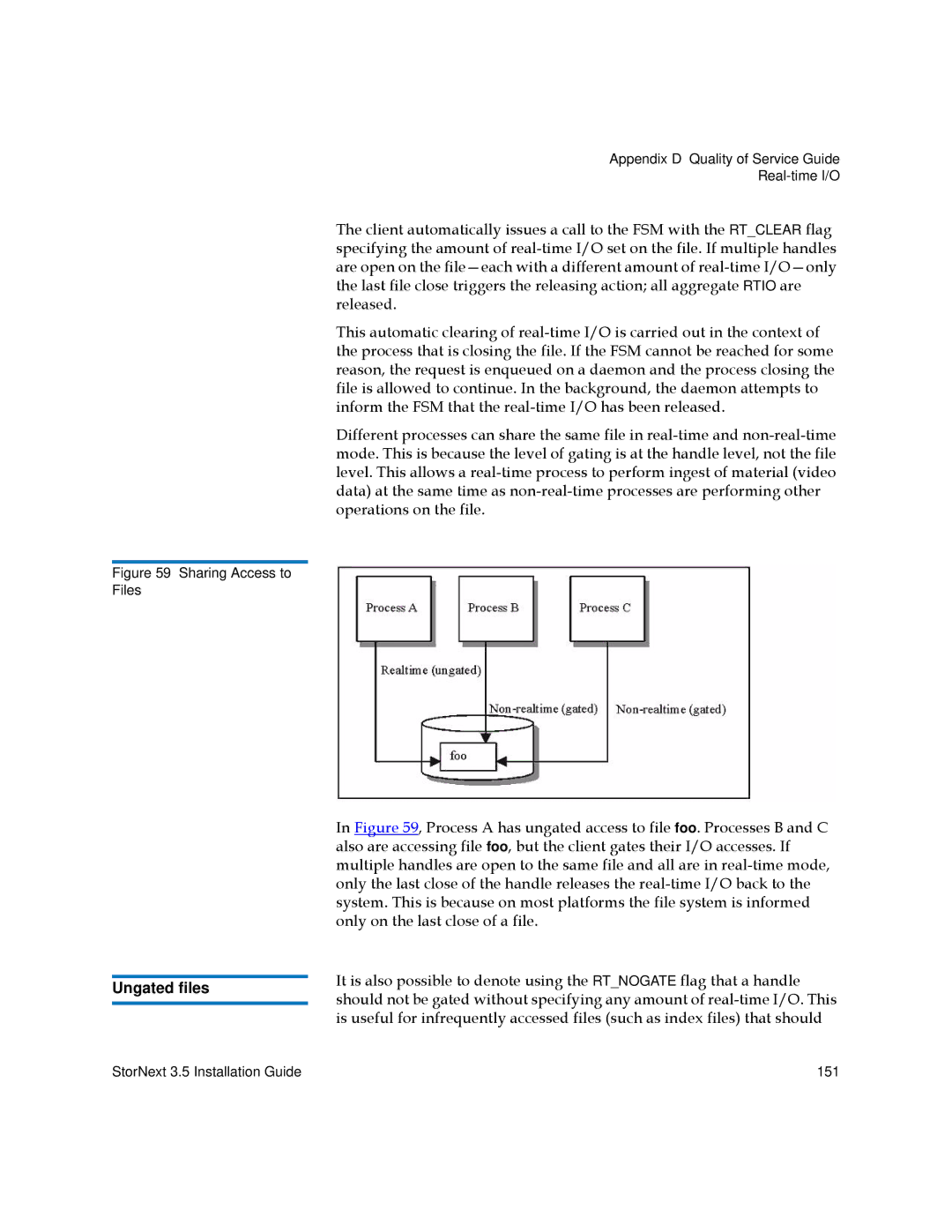 Quantum 3.5 manual Ungated files 