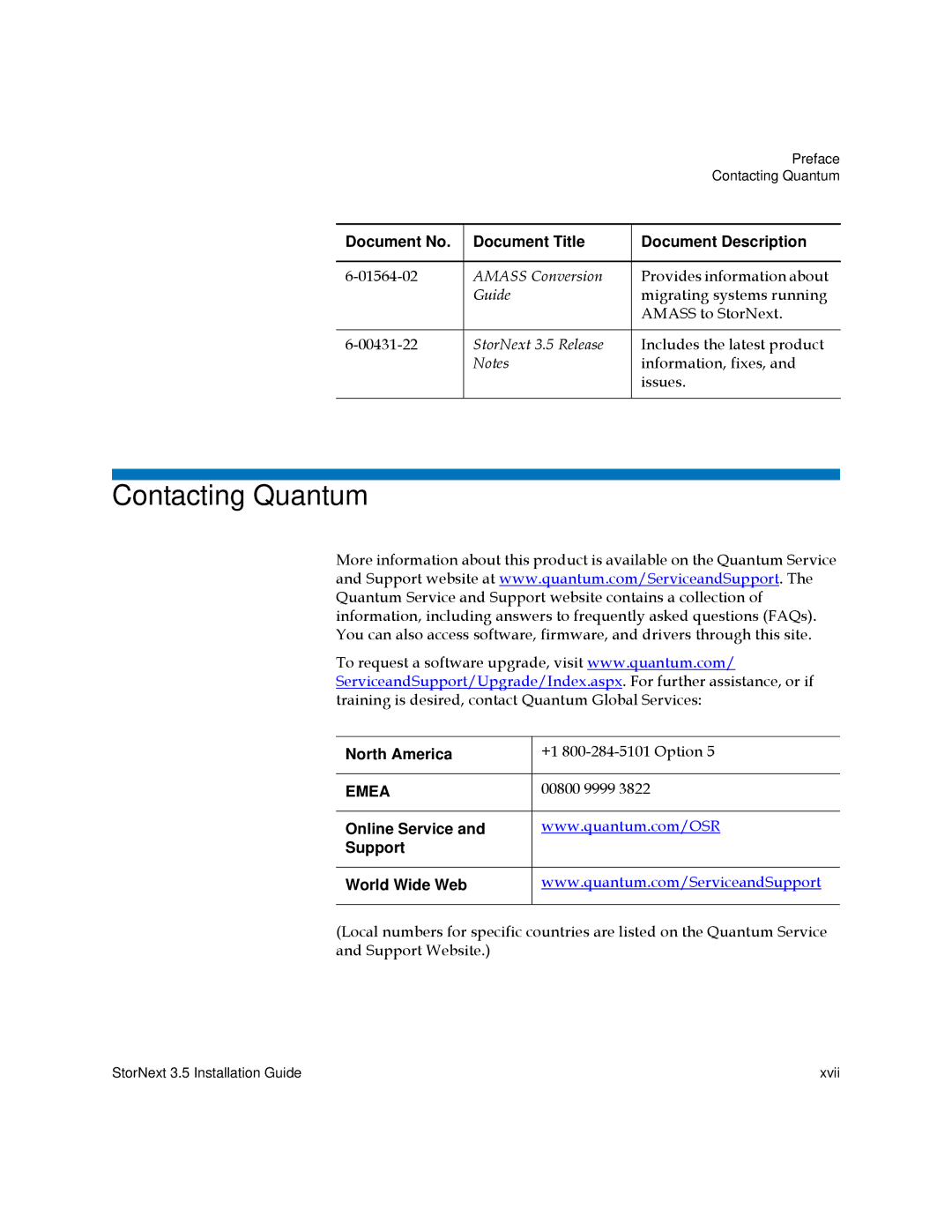 Quantum 3.5 manual Contacting Quantum, Document No Document Title Document Description, North America 