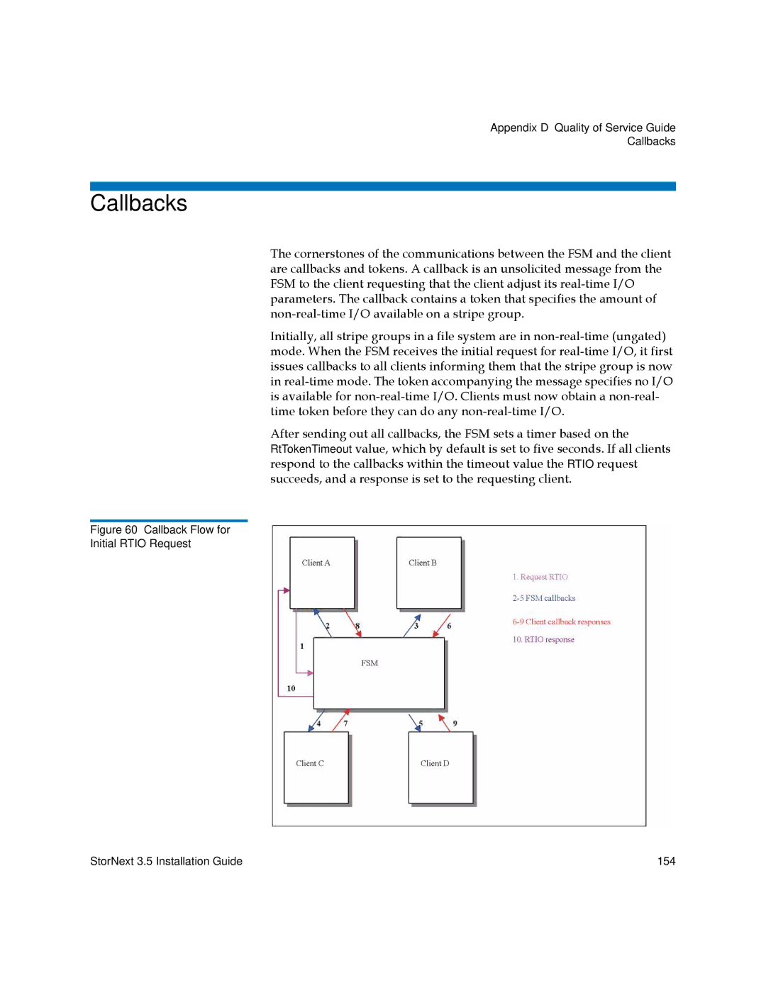 Quantum 3.5 manual Callbacks 