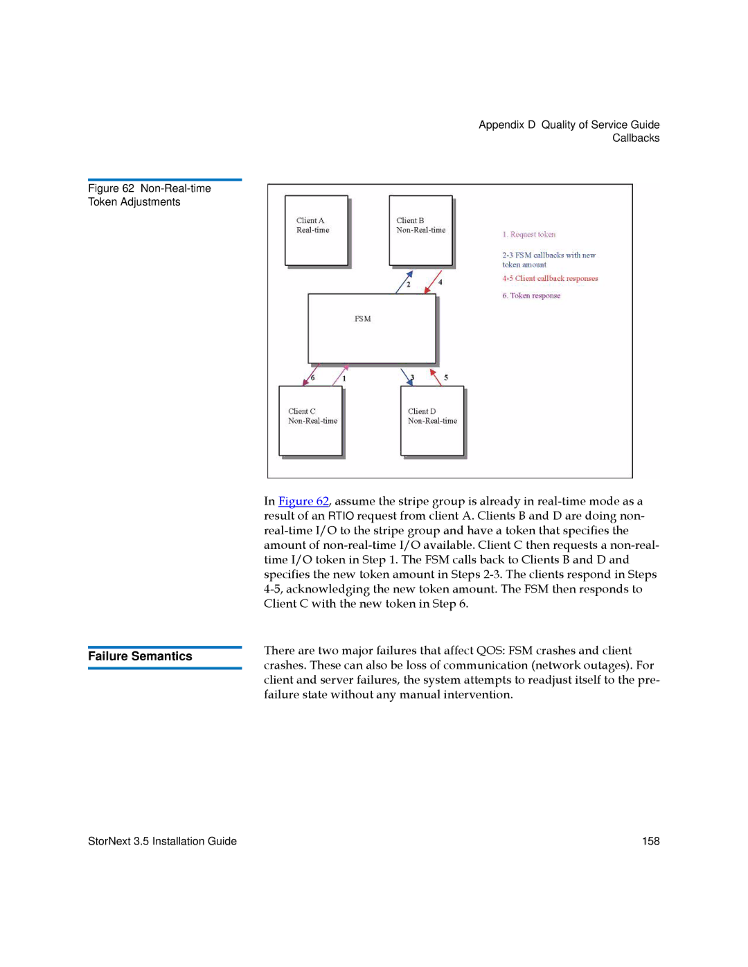 Quantum 3.5 manual assume the stripe group is already in real-time mode as a, Client C with the new token in Step 