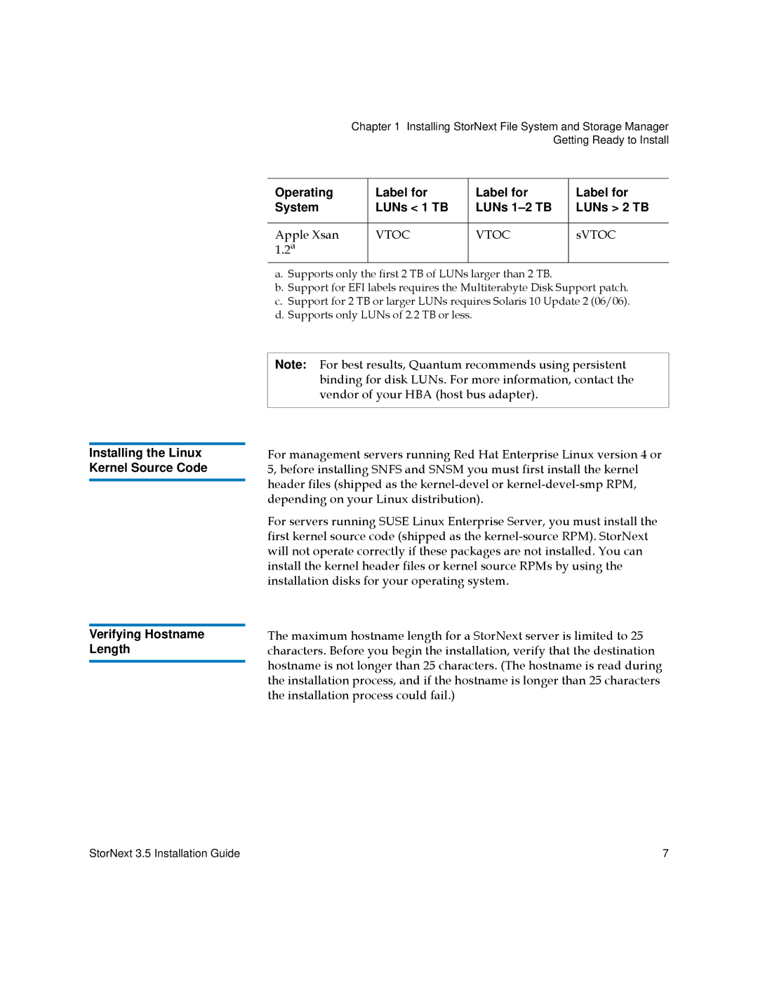 Quantum 3.5 manual Vtoc 