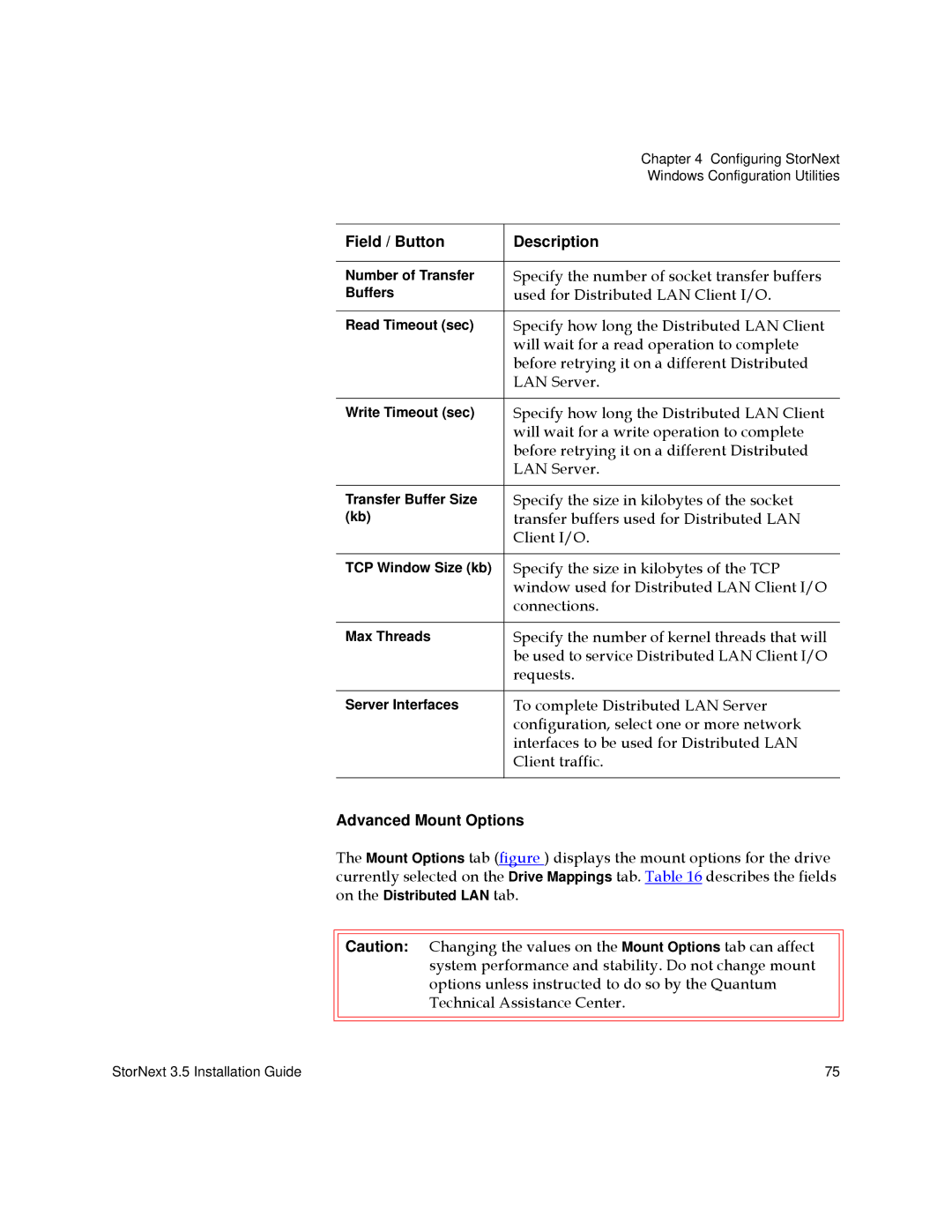 Quantum 3.5 manual Advanced Mount Options 